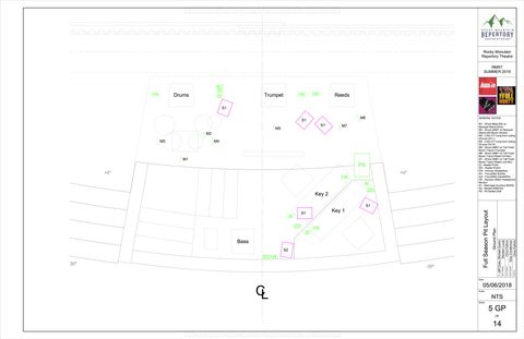 Drafting of the pit layout for the RMRT Summer 2018 season.