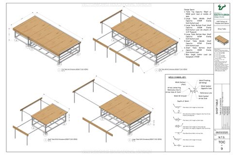 Cover page for the construction packet for the shop table showing the table in multiple configurations.